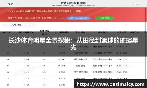 长沙体育明星全景探秘：从田径到篮球的璀璨星光