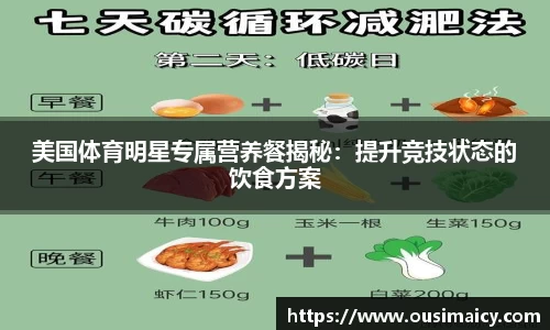 美国体育明星专属营养餐揭秘：提升竞技状态的饮食方案