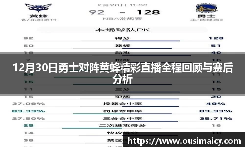 12月30日勇士对阵黄蜂精彩直播全程回顾与赛后分析